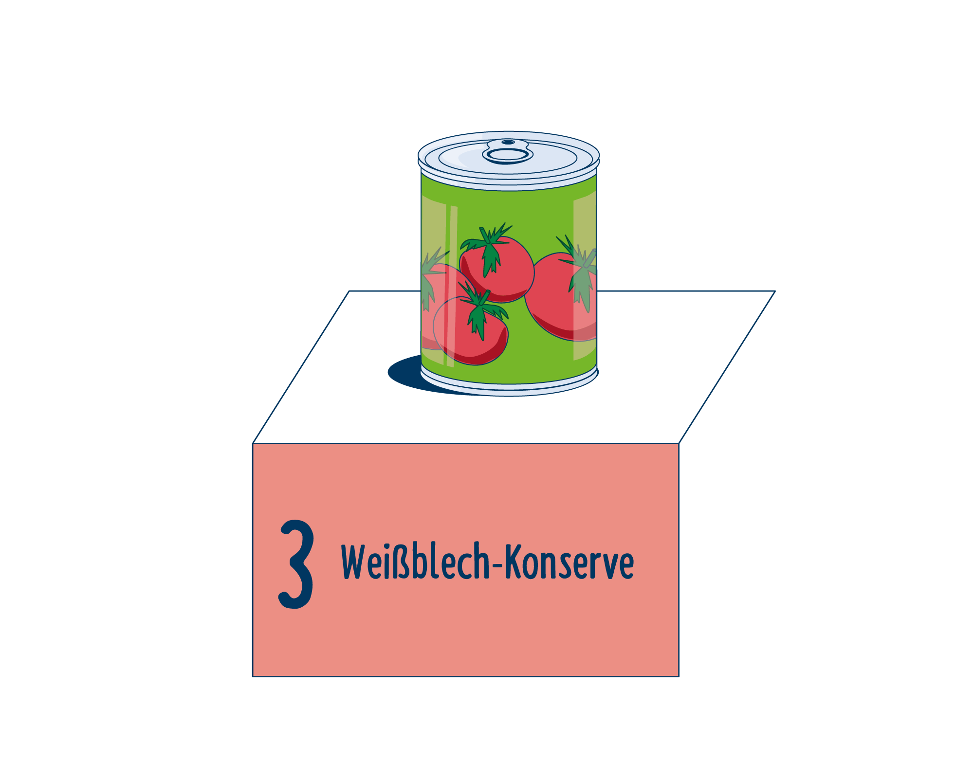 Bild Produktverpackung von Verarbeitete Tomaten eingeordnet auf Platz 3, bestehend aus Weißblech-Konserve.