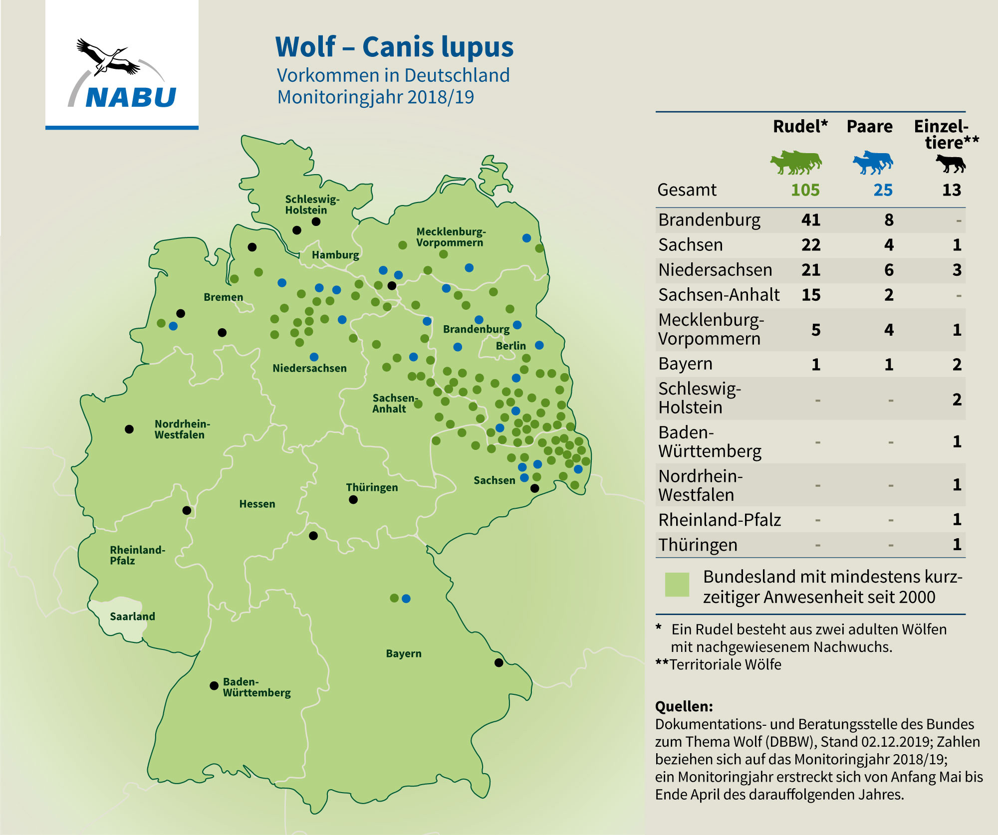 wölfe in bayern karte Wolfe In Deutschland Nabu wölfe in bayern karte