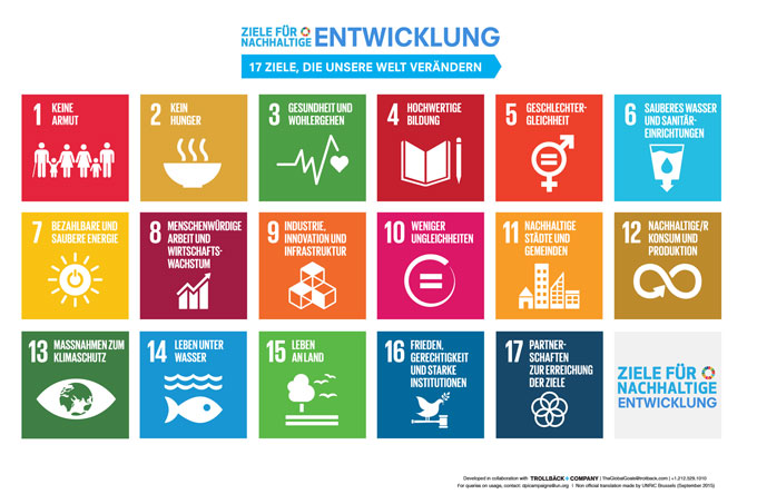 17 Ziele hat die Weltgemeinschaft ausgemacht, um Leben und Wirtschaften auf der Welt nachhaltiger zu gestalten.  (Klick zum Vergrößern)
