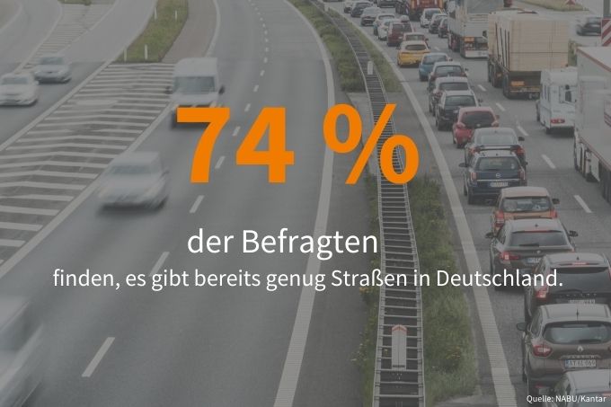 Es gibt ausreichend viele Straßen in Deutschland - Foto: Getty Images/christiantdk